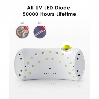 Rainbow 8 - 36W UV/LED hibridinė lempa nagams